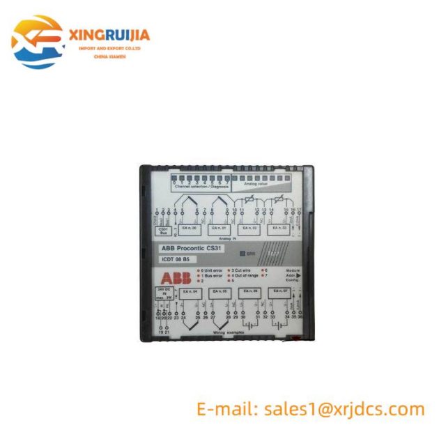 ABB CS31 ICDT08B5 GJR5251600R0101 Analog Input Module